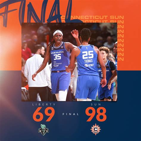 Los Angeles Sparks WNBA game, final <strong>score</strong> 83-68, from August 27, 2023 on ESPN. . Connecticut sun score